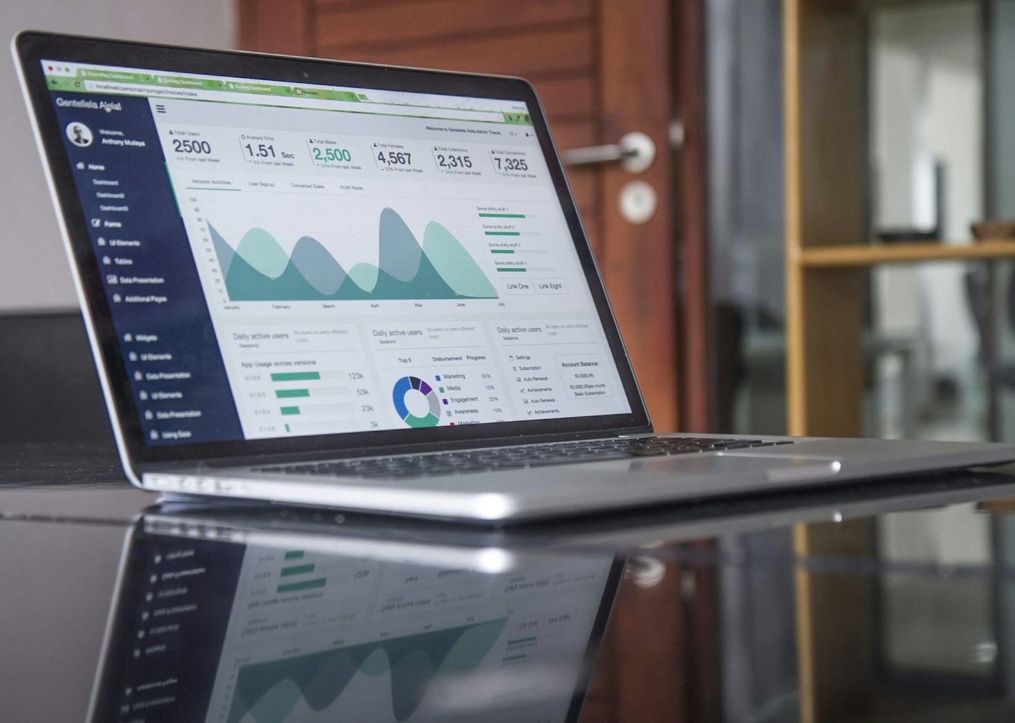 Cómo las estrategias digitales transforman tu negocio